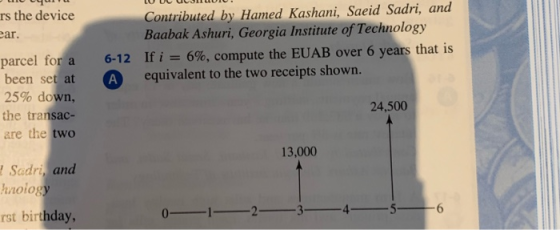 LI YU LU U UJIUIU. rs the device ear. Contributed by Hamed Kashani, Saeid Sadri, and Baabak Ashuri, Georgia Institute of Tech