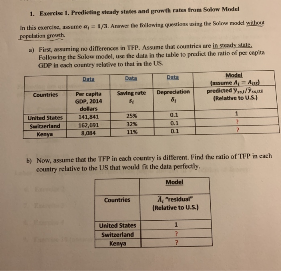 1. Exercise 1. Predicting steady states and growth rates from Solow Model In this exercise, assume a = 1/3. Answer the follow