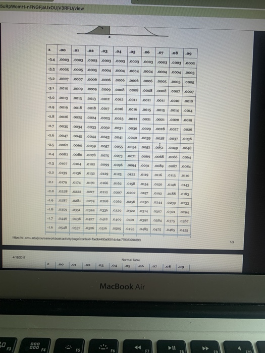 F3 > gog 000 of MacBook Air 60 .08 LO 90 So 00 2 Norma Table 4/182017 som dosewood SSV So So Sto Soto Soo 9150 0537 91- 0384