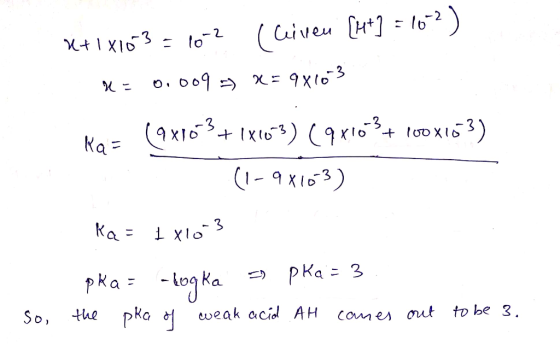 /6-2 Caiveu Lur] lo) (9x163+ x)93 DXi3) Ra- (1-9x1o3) ka = ixlo pKa -og Ka PKa - 3 the pka eweak acid AH So, Cones out to be