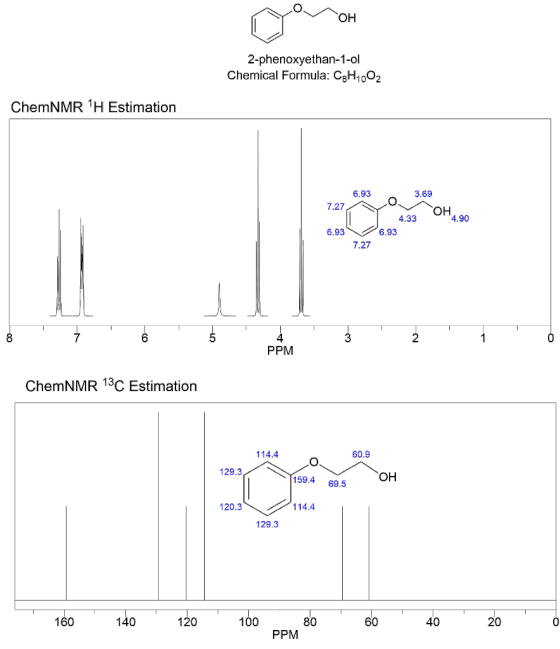 OH 2-phenoxyethan-1-ol Chemical Formula: C3H1002 ChemNMR 1H Estimation 6,93 7.27VO 6.93 3.69 o 3.0 L T 4.33 OH2.90 6.93 26.93