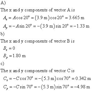 A) The x and y components of vector A is A Acos 20 (3.9 m)cos 20 3.665 m A--Asin 20-(39 m)sin 20-1.33 m b) The x and y components of vector Bis By-1.80 m c) The x and y components of vector C is C,Ccos 70(5.3 m)cos 70° 0.342 m C,--Csin 70°-(5.3 m) sin 70° =-4.98 m