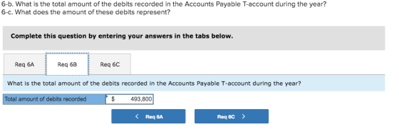 6-b. What is the total amount of the debits recorded in the Accounts Payable T-account during the year? 6-c. What does the am