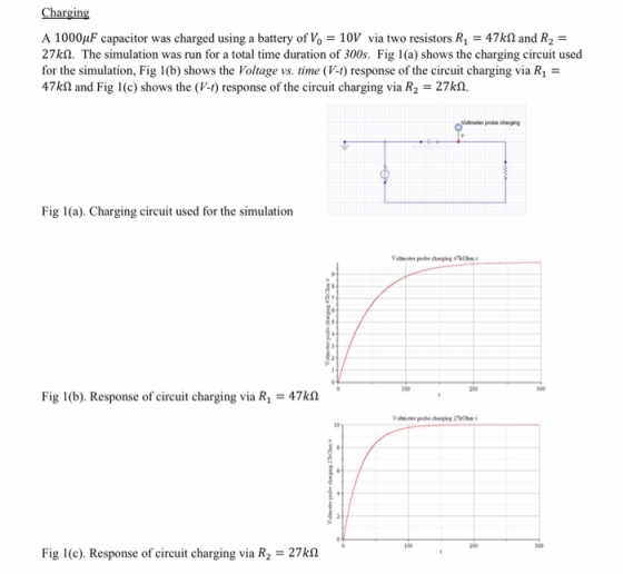 Charging A 1000uF capacitor was charged using a battery of Vo = 10V via two resistors Ry = 47kN and R2 = 27k1. The simulation