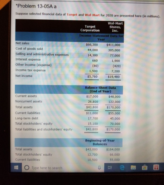 * Problem 13-05A a Suppose selected financial data of Target and Wal-Mart for 2020 are presented here (in millions). Stores,