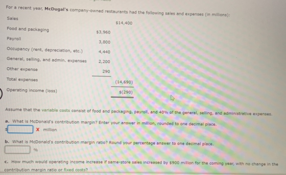 For a recent year, McDugals company-owned restaurants had the following sales and expenses (in millions): Sales $14,400 Food