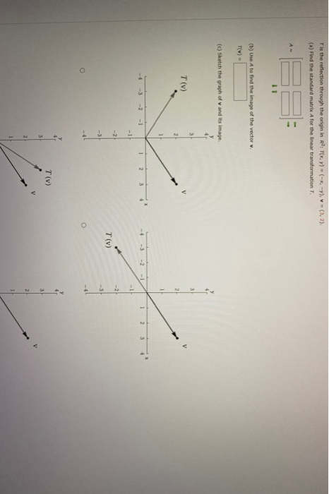 Tis the reflection through the origin in RP: 7x, y) = (-X, Y), (3,2). (a) Find the standard matrix A for the linear transform
