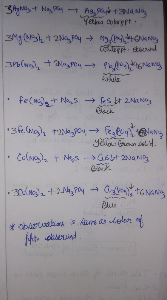 Agnoz + Napoy Apoyt + 3Na Naz Tellow colooppt. 3Mg (1103)2 + 2Naz pou mgz (pay) 446 Nantes - White ppt, observed 3Pb(NO3)2 +