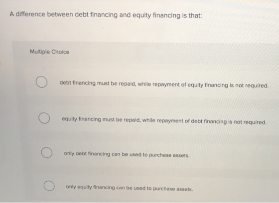 A difference between debt financing and equity financing is that: Multiple Choice debt financing must be repaid, while repayment of equity financing is not required. equity financing must be repaid, while repayment of debt financing is not required. only debt financing can be used to purchase assets. only equity financing can be used to purchase assets.