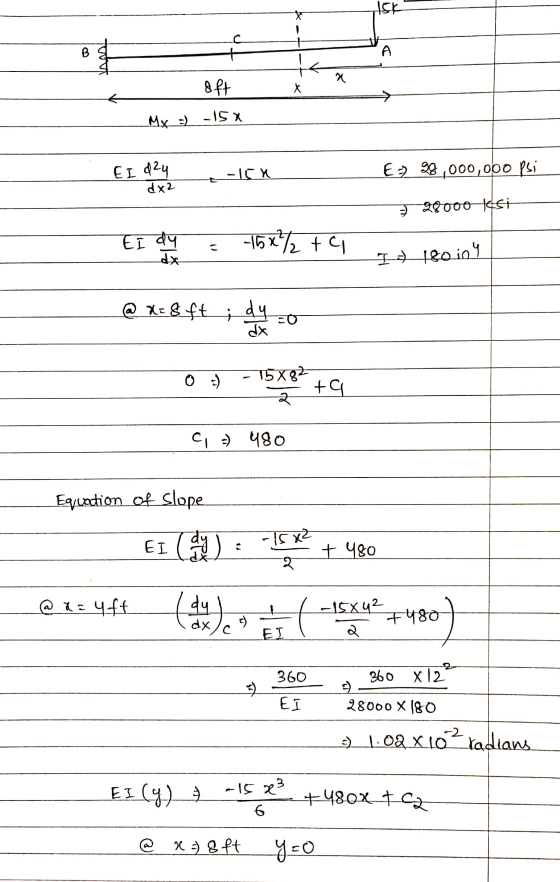 ISK B A x 847 X -15X Мҳ =) EL 424 — ІГ E2%8000,000 psi dx2 - 28000 si EI dy -15 x/2 ta dx It reoio y @ X=&ft ; dy dx O =) 158