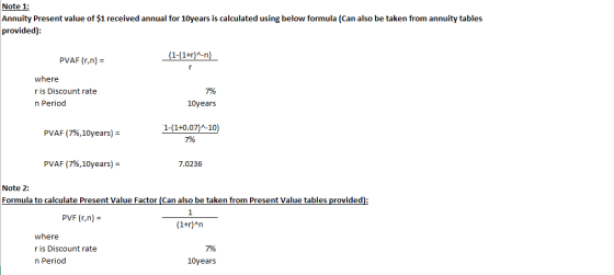 Note 1: Annuity Present value of $1 received annual for 10years is calculated using below formula (Can also be taken from ann