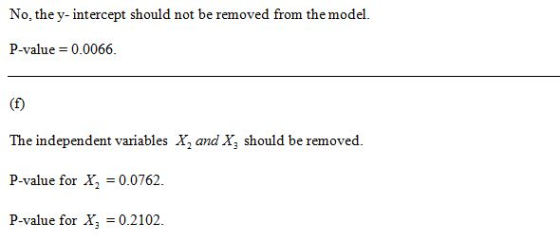 No, the y-intercept should not be removed from the model. P-value = 0.0066. The independent variables X, and X, should be rem