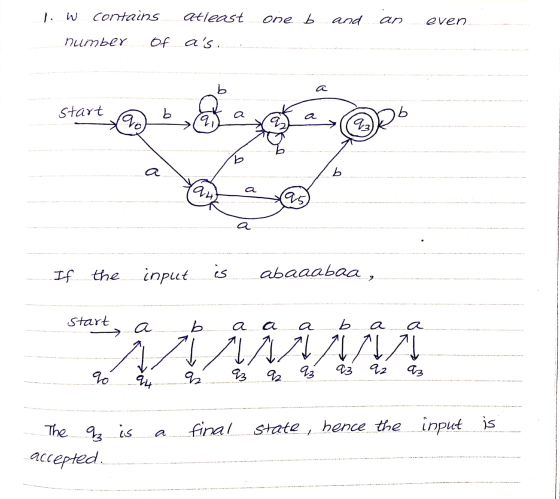 | W contains atleast one b and an even number of as. b start b qo q 23 b b au a 95 If the input i abaaabaa, Start a b. 7 AAA