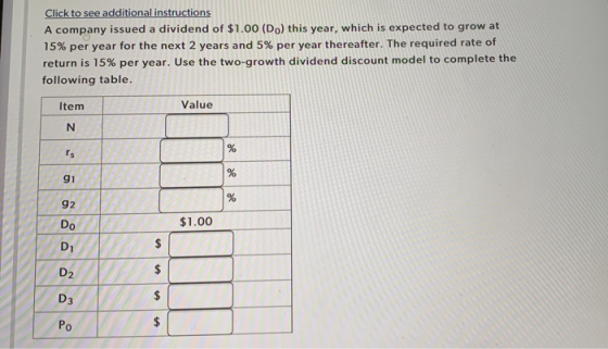 Click to see additional instructions A company issued a dividend of $1.00 (Do) this year, which is expected to grow at 15% pe
