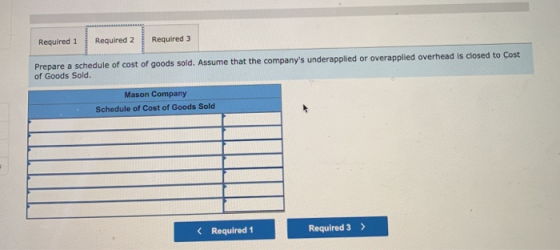 Required 1 Required 2 Required 3 Prepare a schedule of cost of goods sold. Assume that the companys underapplied or overappl