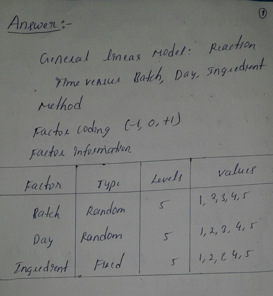 Gncial Ineas reder Ra Me I hod Levell) | valuus Typ | Day Random I 2,3,q,r I j, 2, 3, 41 1,2,24,s latch Random s iedvern