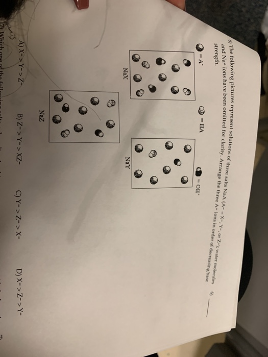 6) The following pictures represent solutions of three salts NaA (A--X-,Y-, or Z-, water molecules and Nat ions have been omi