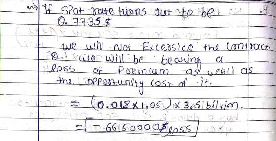 mif spot jate tuons out to bet ola LO. 7735 $ we will not Excersice the contract o wo will be bearing a hloss of premium as w