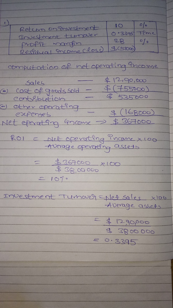 Retem on investment Investment turnover profit margin Residual income close 100% 003395 Time 28 of $(51000) - computation of
