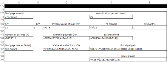 AB 175 176 177 Mortgage amount 178 278710.23 Amortization period (years) 20 179 Present value of loan (PV) P1 months P2 month