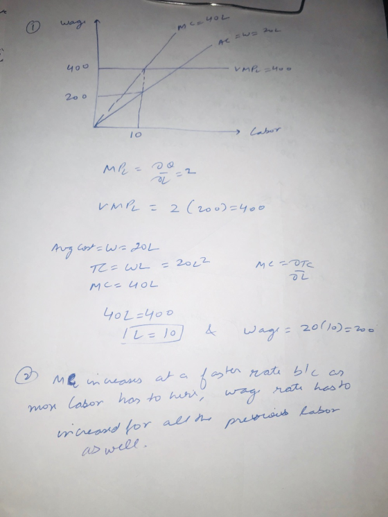 O wagi mc=YOL - AC=w=202 400 VMP 40o 200 10 MP=00_2 UMPL = 2 (200)=400 Avg cost=W=gOL T= W2 =2022 Mce и OL mer0TC 22 402=400