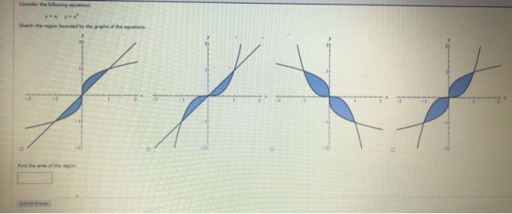 Consider the following equations y y2 Sketch the region bounded by the graphs of the equations Find the area of the region Su