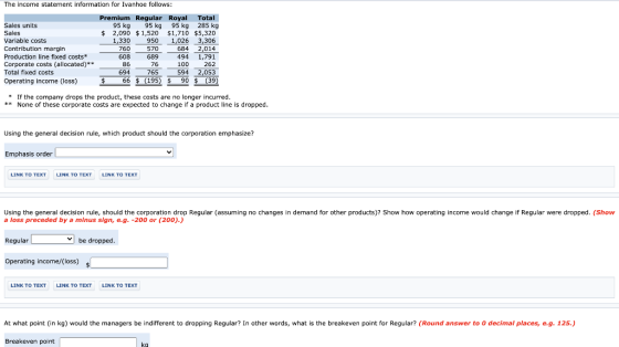 The income statement information for Ivanhoe follows: Sales units Sales Variable costs Contribution margin Production line fi