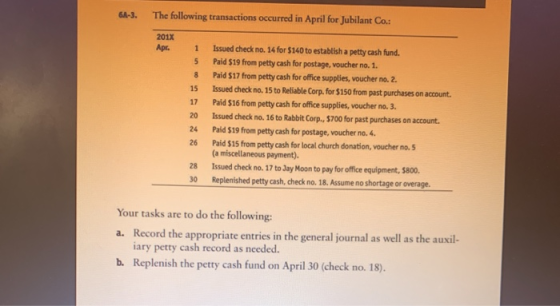 6A-3. The following transactions occurred in April for Jubilant Co.: 201X Apr. 1 5 8 15 17 20 Issued check no. 14 for $140 to