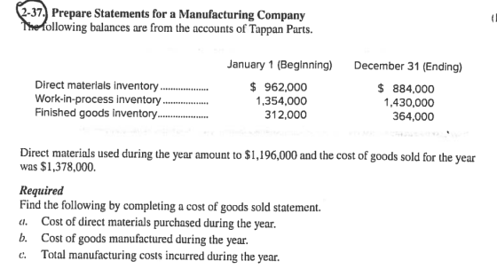 (2-37. Prepare Statements for a Manufacturing Company The following balances are from the accounts of Tappan Parts. January 1