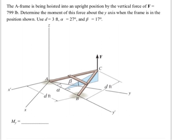The A-frame is being hoisted into an upright position by the vertical force of F = 799 lb. Determine the moment of this force about the y axis when the frame is in the position shown. Used= 3 ft, α = 270, and β = 170. d ft .r d ft My=