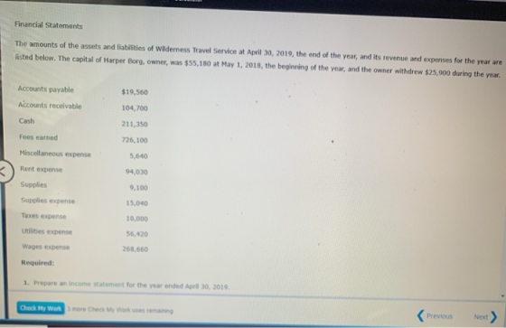 Financial Statements The amounts of the assets and liabilities of Wilderness Travel Service at April 30, 2019, the end of the