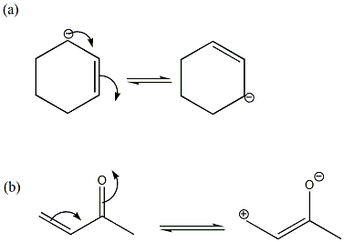 (a) (b)