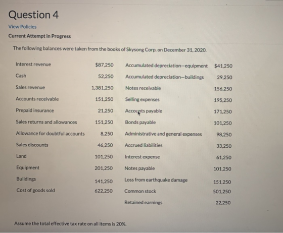 Question 4 View Policies Current Attempt in Progress The following balances were taken from the books of Skysong Corp. on Dec