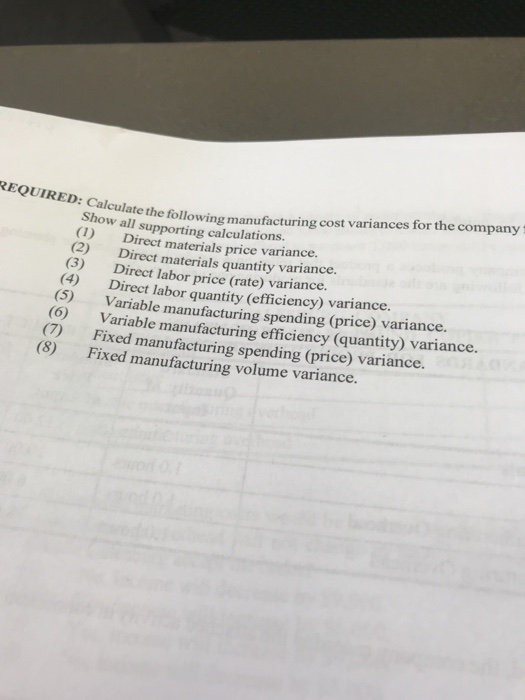 REQUIRED: Calculate the following manufacturing cost variances for the company Show all supporting calculations Direct materi