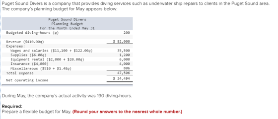 Puget Sound Divers is a company that provides diving services such as underwater ship repairs to clients in the Puget Sound a