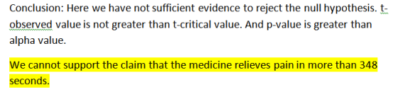Conclusion: Here we have not sufficient evidence to reject the null hypothesis. t- observed value is not greater than t-criti