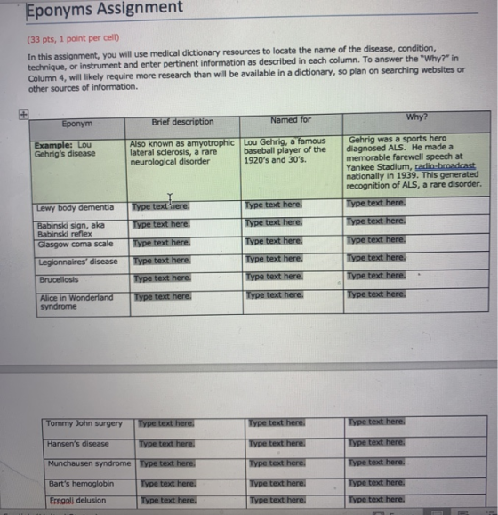 Eponyms Assignment (33 pts, 1 point per cell) In this assignment, you will use medical dictionary resources to locate the nam