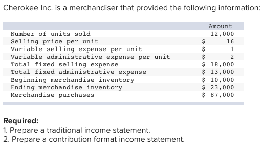 Cherokee Inc. is a merchandiser that provided the following information: Number of units sold Selling price per unit Variable
