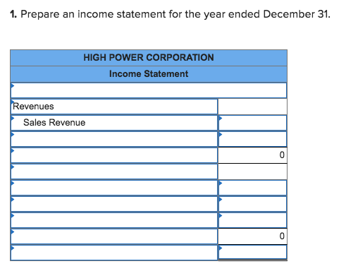 1. Prepare an income statement for the year ended December 31 HIGH POWER CORPORATION Income Statement Revenues Sales Revenue