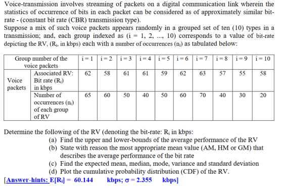 Voice-transmission involves streaming of packets on a digital communication link wherein the statistics of occurrence of bits in each packet can be considered as of approximately similar bit- rate - (constant bit rate (CBR) transmission type) Suppose a mix of such voice packets appears randomly in a grouped set of ten (10) types in a transmission; and, each group indexed as (i- 1, 2, ..., 10) corresponds to a value of bit-rate depicting the RV, (Ri, in kbps) each with a number of occurrences (n,) as tabulated below: Group number of the voice packets Associated RV: 625861659 62 63 57 55 58 VoiceBt rate (R) packetsin kbps 70 40 Number of occurrences (n,) of each group of RV 65 60 50 40 50 60 30 20 Determine the following of the RV (denoting the bit-rate: Ri in kbps: (a) Find the upper and lower-bounds of the average performance of the RV (b) State with reason the most appropriate mean value (AM, HM or GM) that describes the average performance of the bit rate (c) Find the expected mean, median, mode, variance and standard deviation (d) Plot the cumulative probability distribution (CDF) of the RV. Answer hints: ER] = 60.144 kbps; σ= 2.355 kbps]