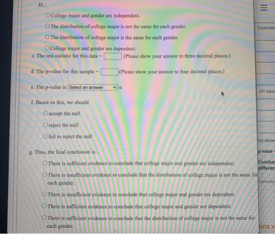 H: III Expected College major and gender are independent. The distribution of college major is not the same for each gender.