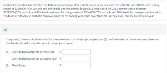 Ivanhoe Corporation has collected the following information after its first year of sales. Sales were $1,600,000 on 100.000 u
