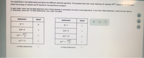 The statements in the tables below are about two different chemical equilibria. The symbols have their usual meaning, for exa