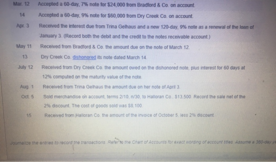 Accepted a 60-day, 7% note for $24,000 from Bradford & Co. on account Mar. 12 Accepted a 60-day, 9% note for $60,000 from Dry