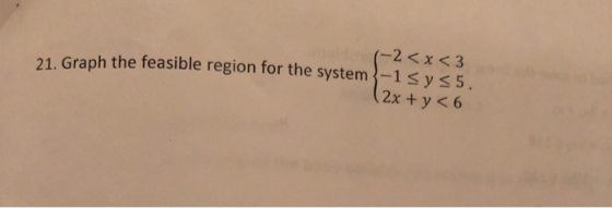 (-2<x<3 21 Graph the feasible region for the system-15y 35 (2x + y<6