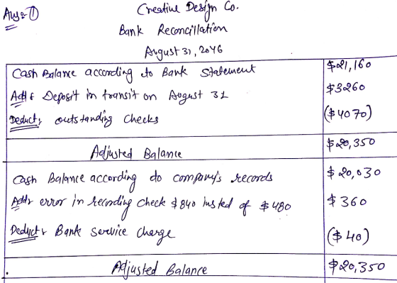 Alyao Creative Design Co. Bank Reconciliation August 31, 2016 Cash Balance according to Bank Statement Adds Deposit in transi