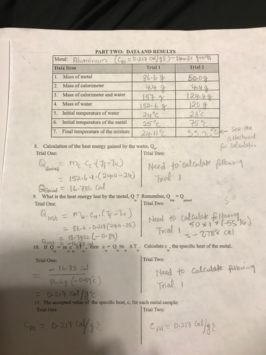 157q - Chen PART TWO: DATA AND RESULTS Metal: Aluminum Ca=0.217 Cal/ 12)-speeifie quarta Data Item Trial 1 Trial 2 1. Mass of