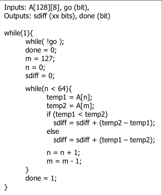 Inputs: A[128][8], go (bit), Outputs: sdiff (xx bits), done (bit) while(1){ while( !go ); done = 0; m = 127; n = 0; sdiff = 0