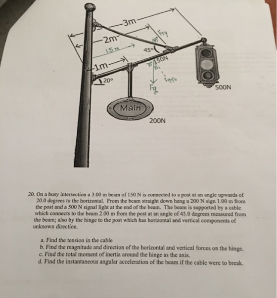 3m- -2m- 4501 450N Kim 20° 500N Main 200N 20. On a busy intersection a 3.00 m beam of 150 N is connected to a post at an angl