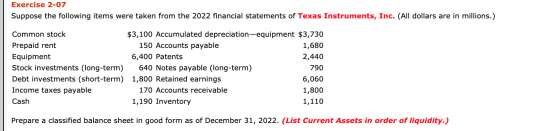 Exercise 2-07 Suppose the following items were taken from the 2022 financial statements of Texas Instruments, Inc. (All dolla
